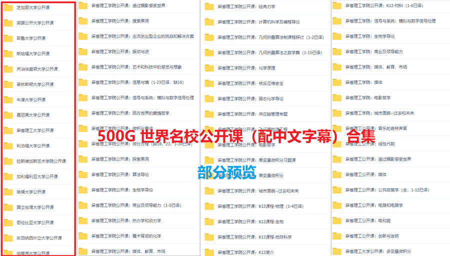 500G网盘，世界名校公开课视频合集，配中文字幕！_赚钱插图1