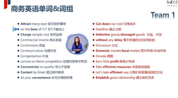 帮课Linda老师外贸英语口语,视频教程百度云下载 价值1999元插图2 外贸英语口语 视频截图