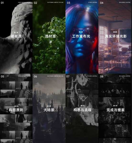 C4D高级影像,曾神动态设计课程合集2到6期百度网盘 价值2980元(内容更新)插图1 曾神zaoeyo:C4D高级影像课程(第四期)