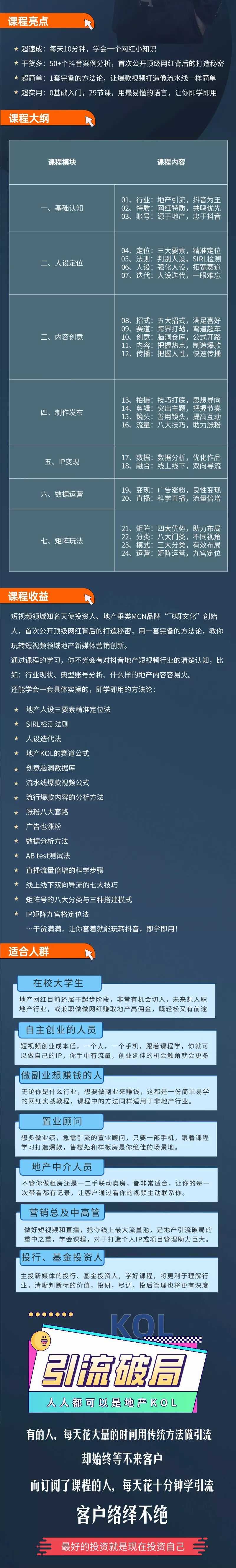 【副业3416期】抖音房地产号怎么做：0门槛玩转地产短视频，轻松做年入百万的地产网红插图(1)
