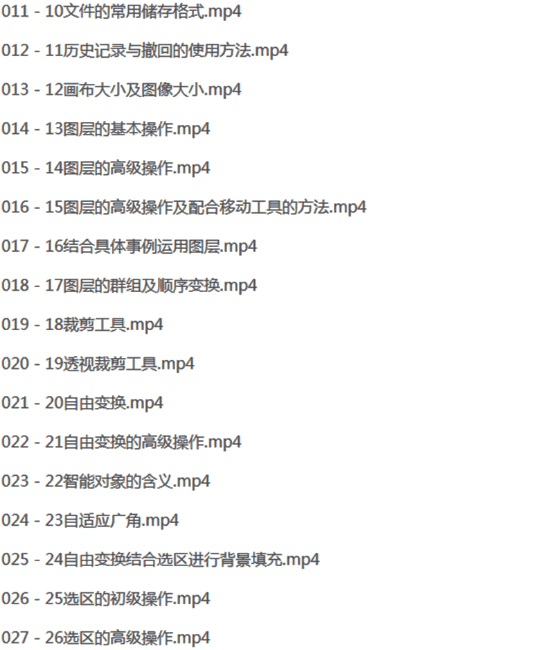 PS2020全套视频教程