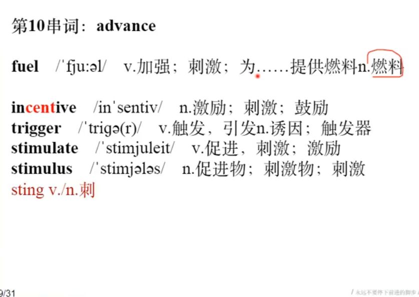 B站:考虫英语六级CET6全程班,词汇+语法+阅读+作文 免费下载插图2 B站英语六级CET6全程班 视频截图