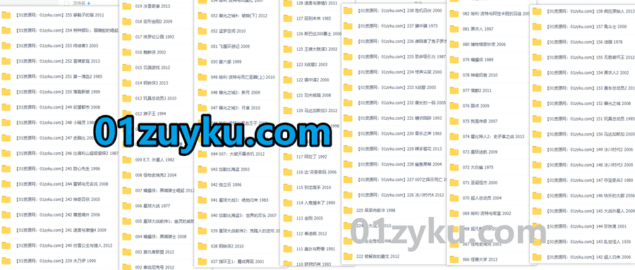 1000G百度网盘│北美票房TOP250电影超清资源合集，带中英字幕_赚钱插图1