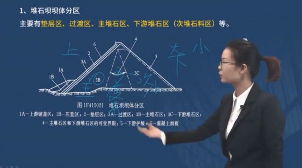2021年一级建造师合集,一建考试培训精品,课程视频+资料课件百度云(311G) 价值万元插图1 2021年一级建造师 视频截图