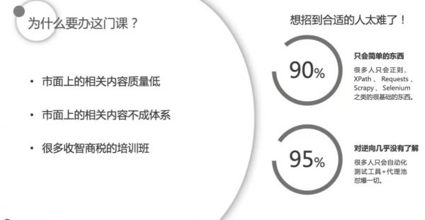 JavaScript 逆向系列课+高阶课,夜幕JS逆向视频教程百度云 价值千元插图1 JavaScript 逆向系列课 视频截图