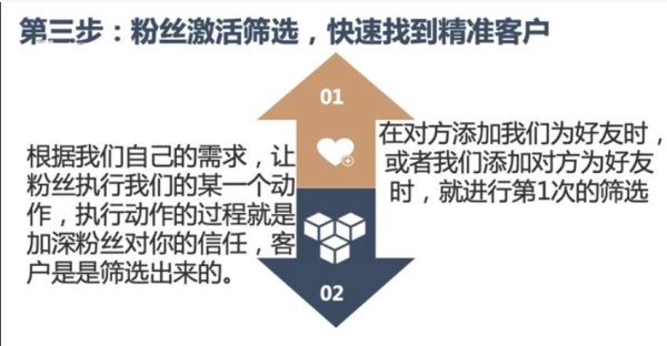 社群营销:22节微信群掘金课,红娘老师微信赚钱课程 价值99元插图1 22节微信群掘金课 视频截图