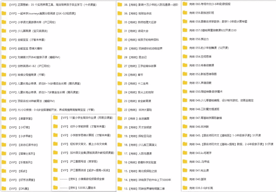 【亲子育儿课程】【1400G网盘】总价值50万，覆盖15+平台！_赚钱插图1