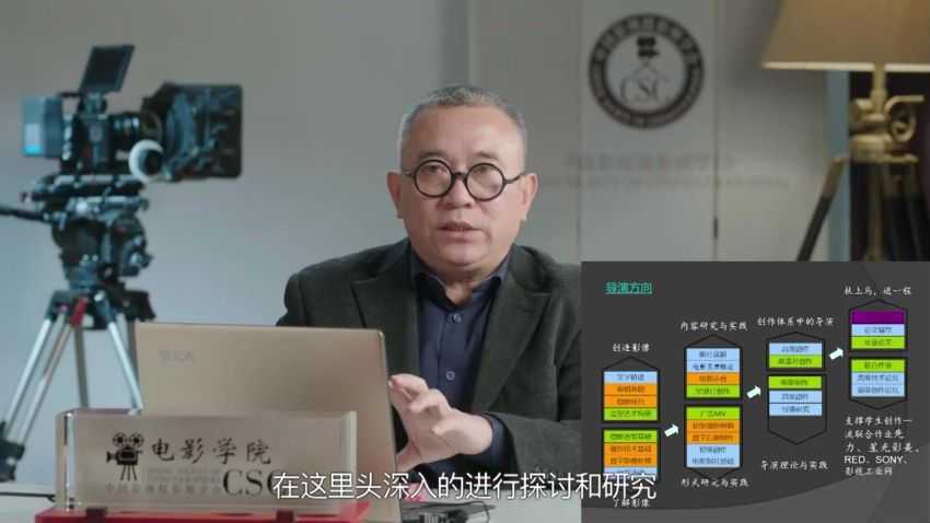 影视工业网:拍片学院(策划/拍摄/调色/后期/剪辑等) 20套课程合集(552G) 精品合集插图1 影视工业网:拍片学院 20套课程合集 内容预览