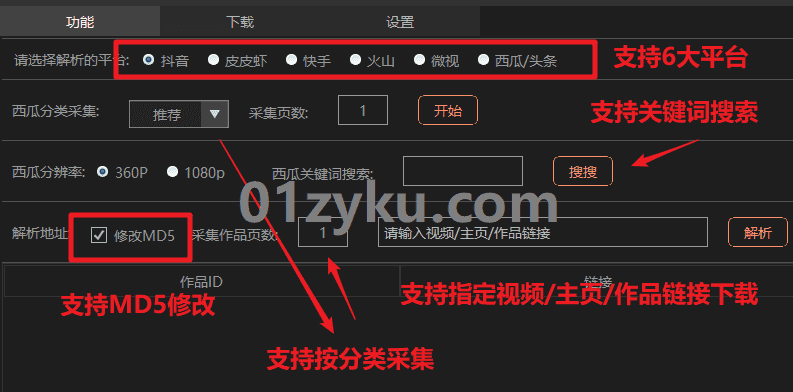电脑端无水印解析下载短视频软件，支持抖音快手火山西瓜，支持MD5修改！_赚钱插图1