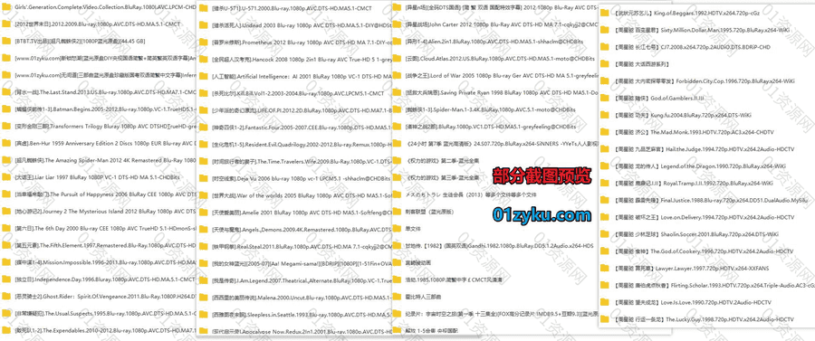 500部+经典珍藏Blu-ray格式蓝光电影12T百度网盘资源合集，包含周星驰电影/宫崎骏动画/变形金刚/教父/敢死队/碟中谍……等经典系列_赚钱插图1