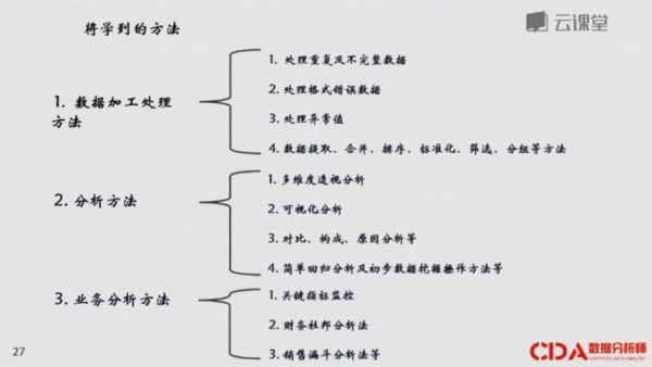 李奇老师:数据分析师(用Excel玩转商业智能),CDA数据分析师出品课程云盘下载 价值721元插图1 CDA数据分析员课程 视频截图