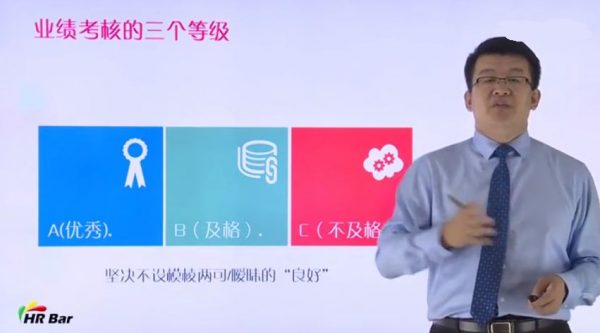 HRBar刘建华:成为HR高手必修80门课(完整版),人力资源培训课程38G 价值3399元插图3 HR高手必修80门课 视频截图