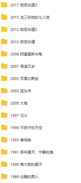 【15部北野武电影】必看系列/高清珍藏合集/全部带中文字幕！_赚钱插图1