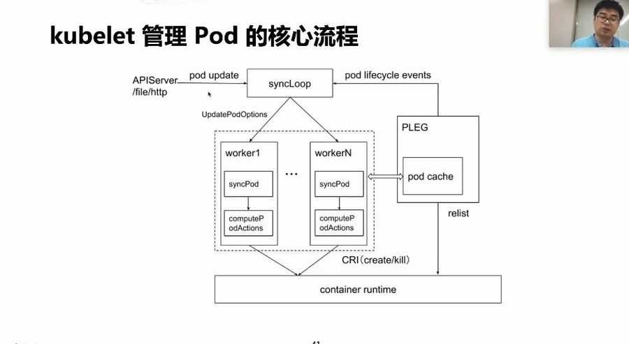云原生训练营 视频截图