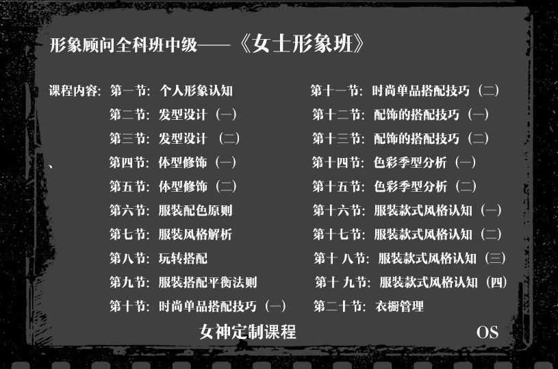女士个人形象课程目录