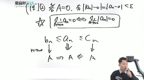 张宇考研高等数学+线性代数+概率论与数理统计 百度网盘(84G)插图2 张宇基础30讲 视频截图
