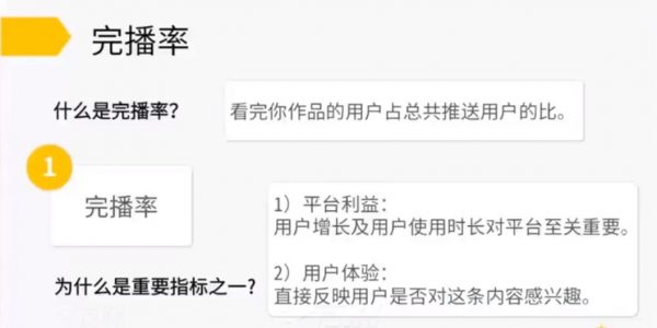 抖音&快手短视频运营与直播变现体系课,自媒体带货培训 价值599元插图3 短视频运营与直播变现体系课 视频截图