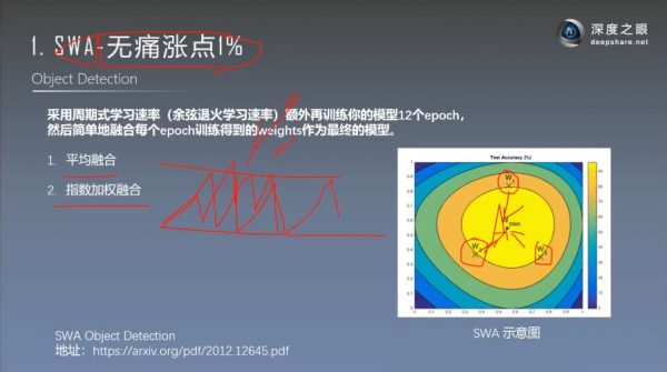 深度之眼AI大赛年度会员视频,Kaggle比赛22套辅导课程 价值1998元插图2 全球AI大赛年度会员视频 截图