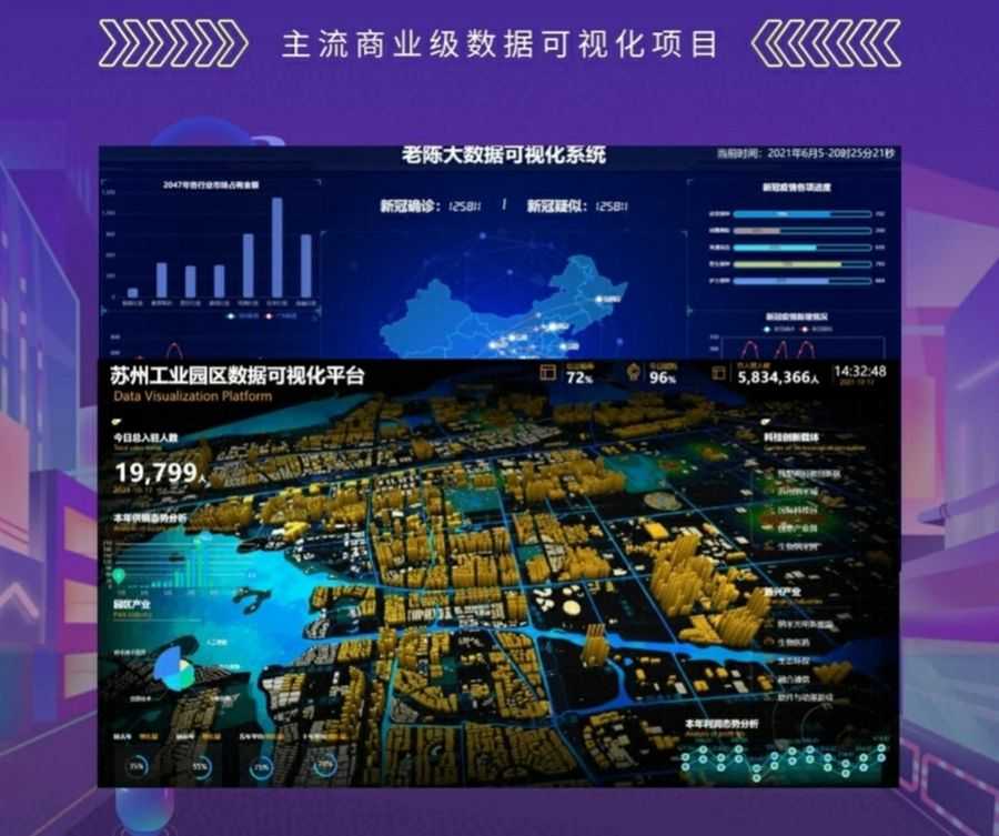 Three.js可视化企业实战WEBGL课,2023年全新WEB 3D THREEJS技术 价值2880元插图1 Three.js可视化企业实战WEBGL课 案例展示