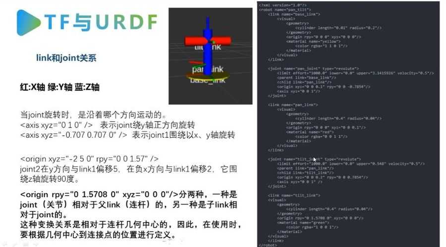 完成你的NO.1个智能机器人,AI产业工程师培养计划 价值12300元插图1 完成你的NO.1个智能机器人 视频截图