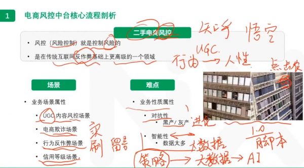 P7架构师,Java架构师培训百度网盘视频+课件 价值26999元(内容更新)插图1 P7架构师 视频截图