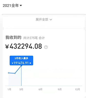 2021新风口-拼多多虚拟店:可多店批量操作,每个店一天收入在200-1000插图2 2021新风口-拼多多虚拟店:可多店批量操作,每个店一天收入在200-1000插图2