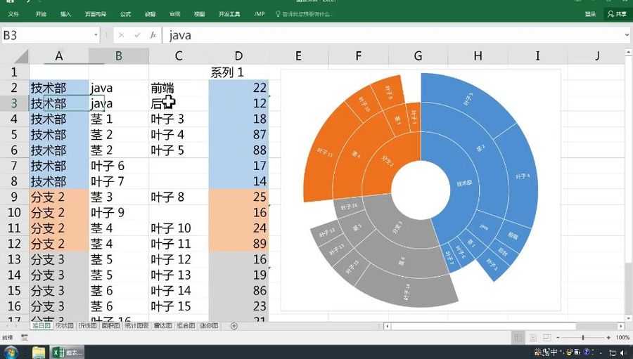 Excel入门到全能高手,零基础学办公技能 免费下载(价值129元)插图2 Excel入门到全能高手 视频截图