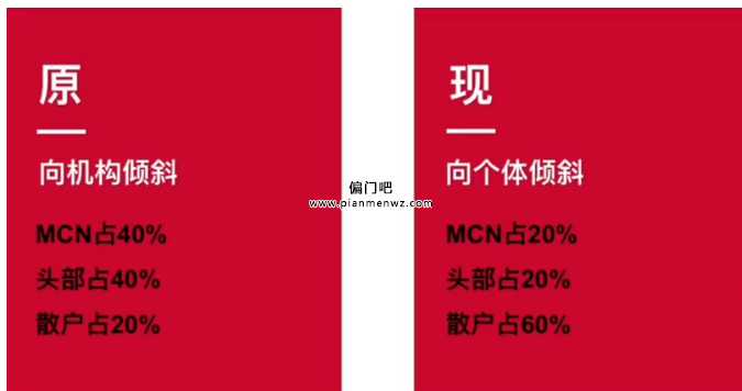 微信视频号带货赚钱新玩法插图