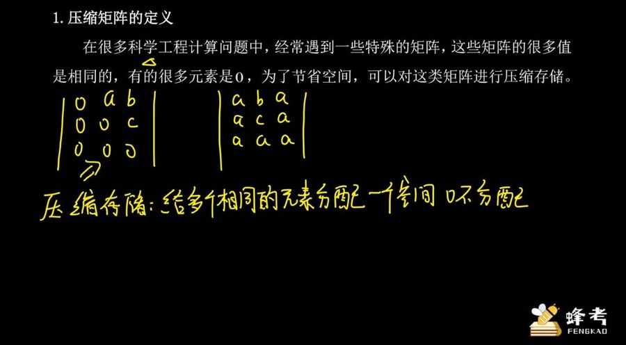 蜂考数据结构13小时精讲,期末高分考研必备辅导课 价值79元插图2 数据结构13小时精讲 视频截图