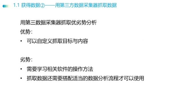数据分析认证就业班:10周成为数据分析师(视频+资料) 价值7899元插图2 10周成为数据分析师 视频截图