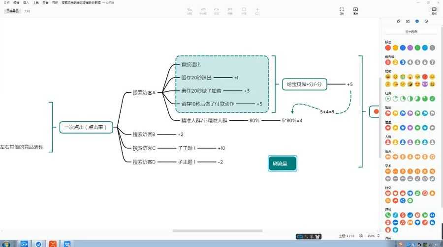 桐策电商学院:淘系全链路,盈利增长闭环进阶实战训练营 价值2980元插图1 直搜结合实战体系训练营 视频截图