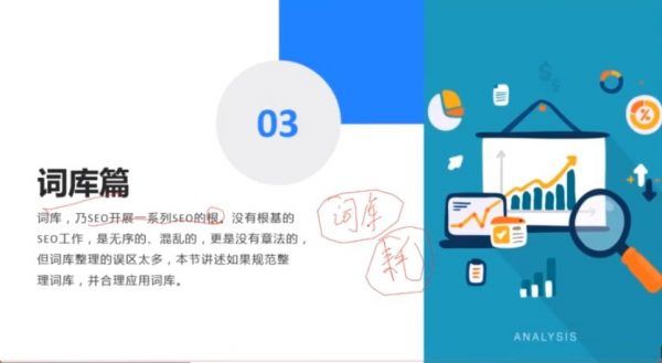 SEO高阶实战班:60天学会如何打造百万SEO流量,赵彦刚SEO培训课程(17G) 价值3298元插图1 SEO高阶实战班:60天成就自己,轻松学会如何打造百万SEO流量 视频截图
