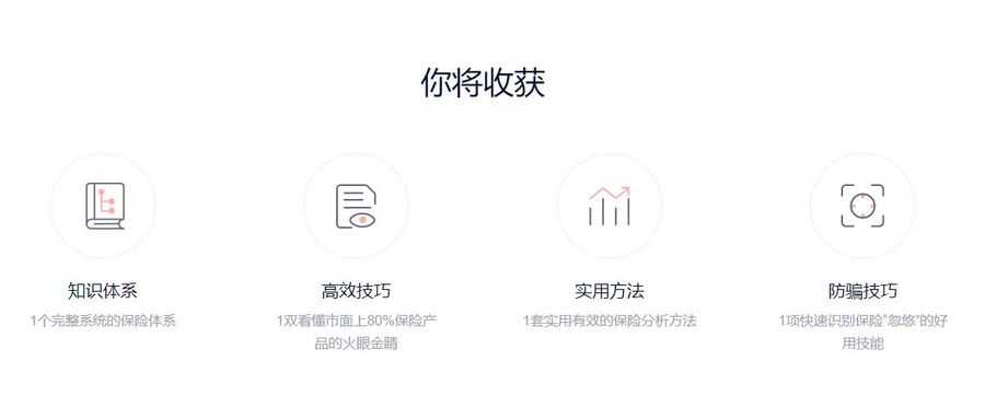 长投保险实战课(完整版下载) ,全面讲解如何投保,避免被坑 价值480元插图1 长投保险实战课 课程收获