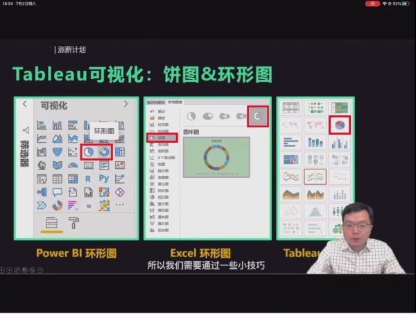 数据分析师涨薪计划,12周数据分析实战营(50G) 价值6698元插图1 12周数据分析实战营 视频截图