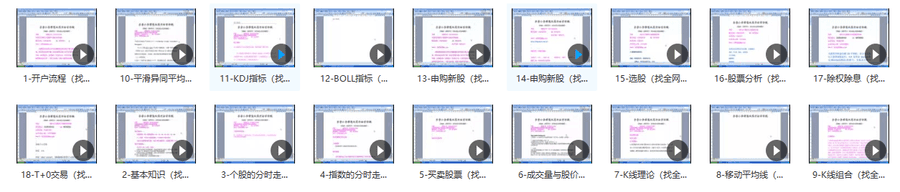 【百度网盘】【炒股zui全教程】共200多节，基础入门到高级实战课_赚钱插图3