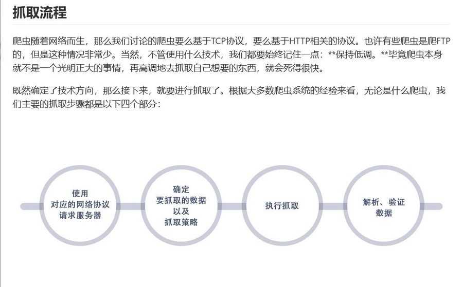 反爬虫兵法演绎 20 讲,搭建反爬思路架构 免费下载 (价值59元)插图1 反爬虫兵法演绎 20 讲 资料截图