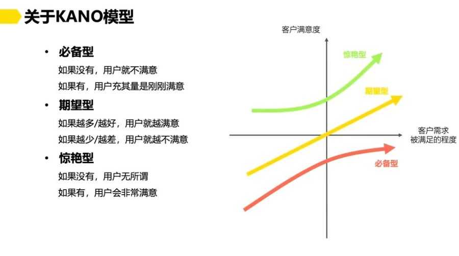SaaS产品经理的从业之道,三节课产品经理培训课程 价值399元插图2 Saas 产品经理课程 视频截图