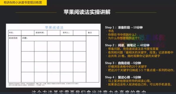 30天读书变现训练营,手把手教你把读过的书变成钱,云盘下载 价值599元插图1 帅小兵读书变现训练营