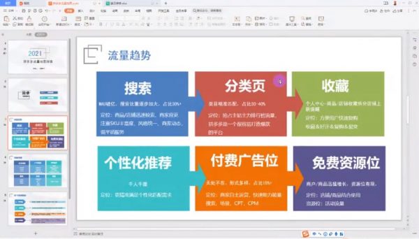 拼多多新人打造爆款分享课,小吴老师拼多多创业视频课 价值599元插图1 拼多多新人打造爆款分享课 视频截图拼多多新人打造爆款分享课 视频截图