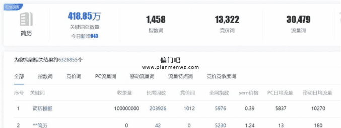 长期正规躺赚项目,一天600+收益插图1