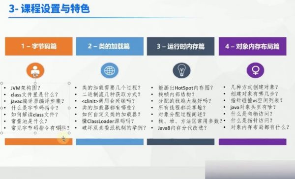 JVM与GC调优专题,Java开发工程师视频培训+源码 价值300元插图1 JVM与GC调优专题 视频截图