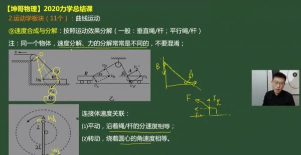 2020高考:坤哥物理一二三轮复习课,培训视频网盘下载 (188G)插图1 坤哥物理 视频截图