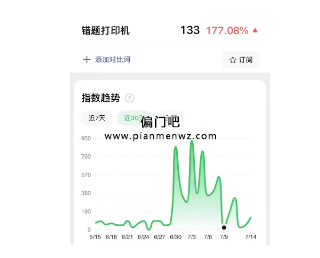 日赚800元的副业赚钱项目插图