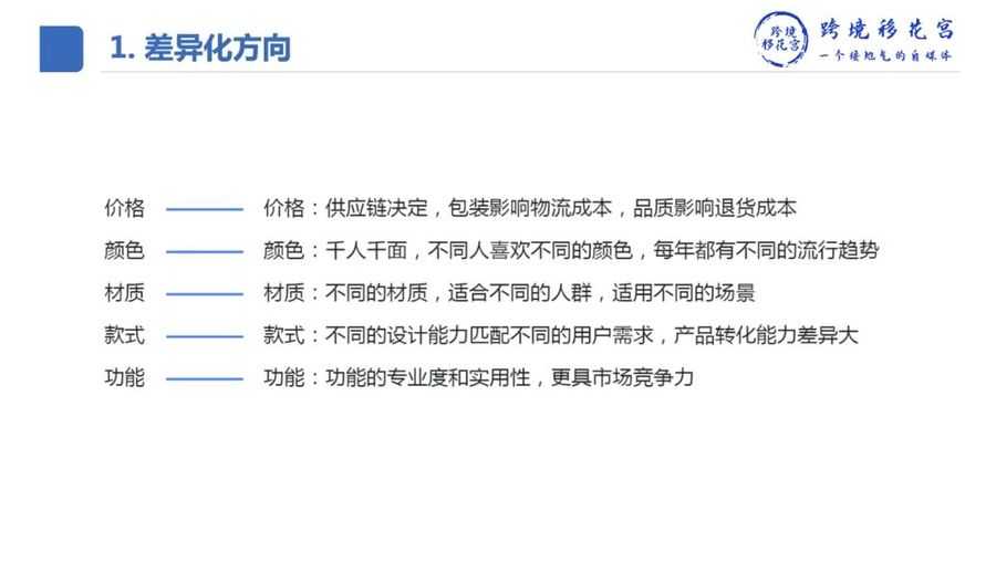 跨境移花宫:亚马逊产品开发训练营4期,Amazon从小白到大卖 价值999元插图2 亚马逊产品开发训练营 视频截图
