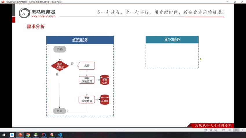 黑马程序员:zui新JavaEE高级软件工程师课程V13.0 视频+资料(125G) 价值万元插图2 黑马程序员javaEE高级软件工程师课程V13.0 课程视频截图