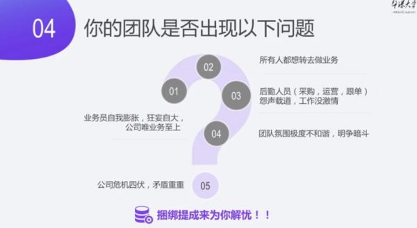 帮课大学:外贸团队管理教程,核心管理能力培训,课程下载(25G) 价值1999元插图2 帮课大学外贸团队管理教程 视频截图
