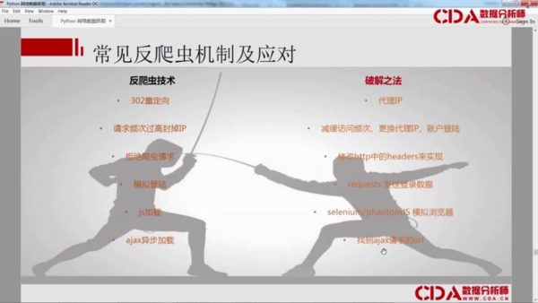 zui快的数据获取方式-Python爬虫,Python零基础+爬虫核心知识+实战案例 (视频+源码) 价值499元插图2 zui快的数据获取方式-Python爬虫 视频截图
