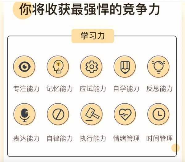 课程收获