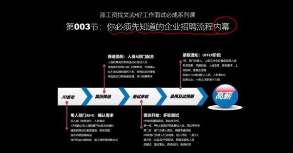 文武职场求职简历面试技巧,找工作应聘面试实训 免费下载 (价值98)插图1 文武职场求职简历面试技巧 视频截图