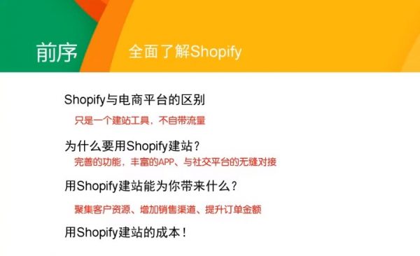手把手教你“Shopify建站”,2020zui新Shopify开店视频教程+主题百度云下载 (11.6G)插图1 全面了解shopify 视频截图